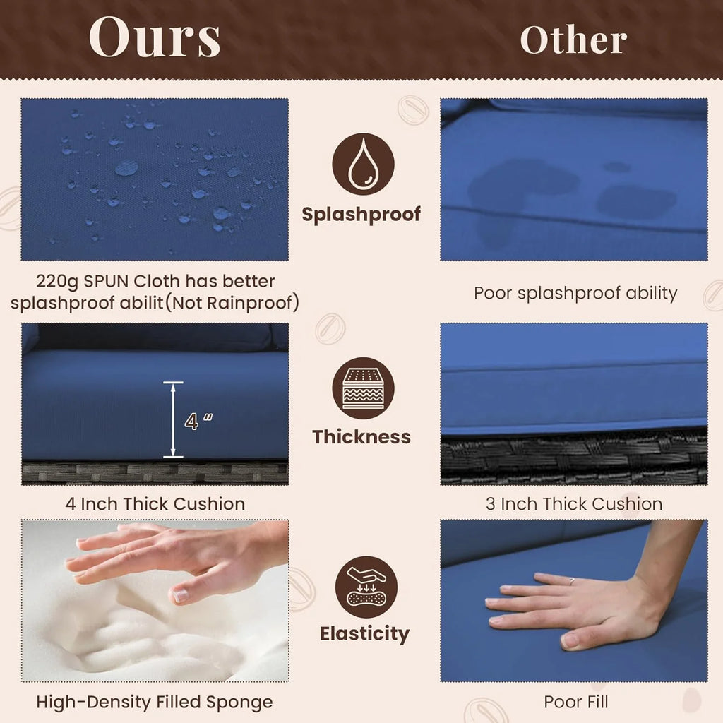 7 Piece Patio Furniture Set PE Rattan Outdoor Dining Set Sectional Sofa Couch with Table Patio Conversation Set in Dark Blue